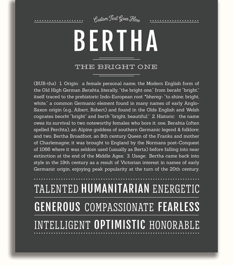 Bertha | Name Art Print – Name Stories