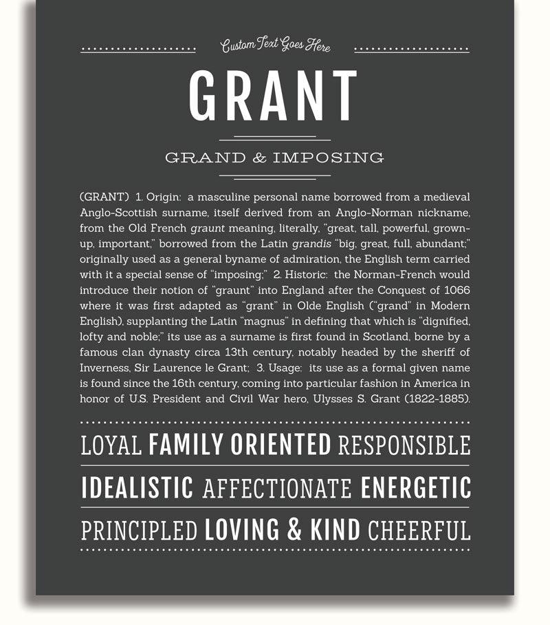 Grant | Name Art Print - Personalized Custom Gifts – Name Stories