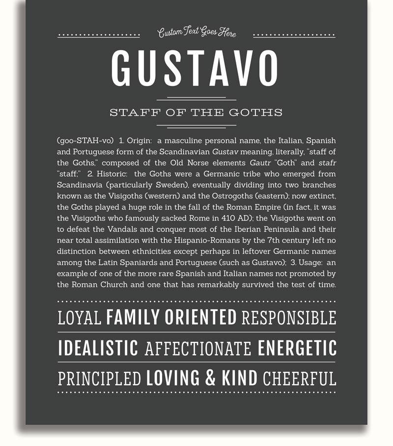 Gustavo | Name Art Print - Personalized Custom Gifts – Name Stories