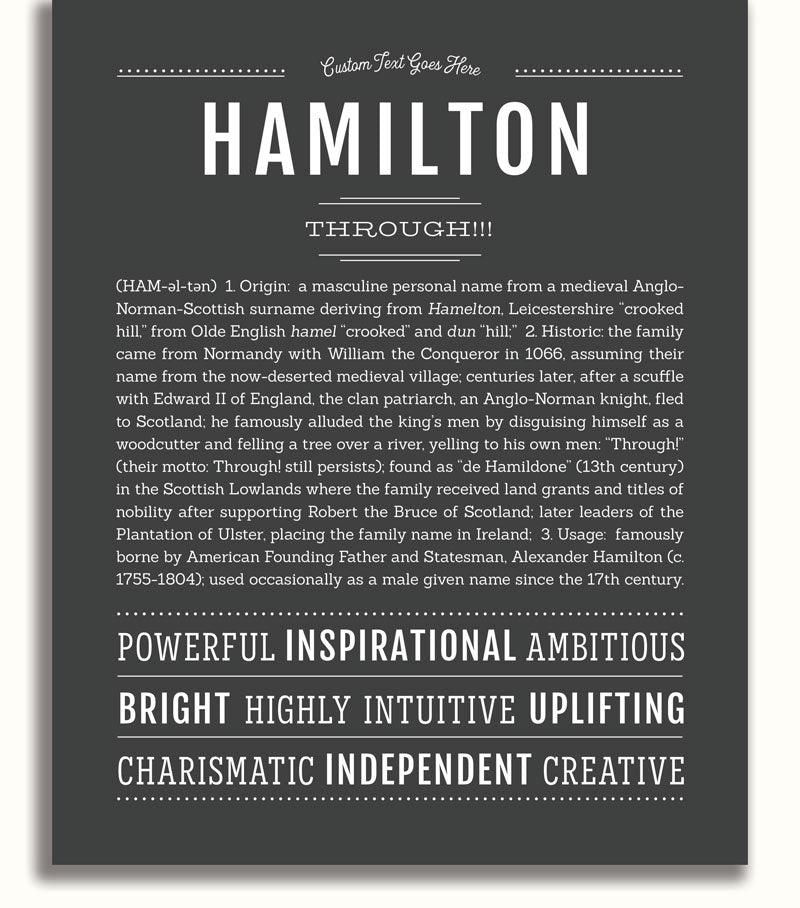 Hamilton | Name Art Print - Personalized Custom Gifts – Name Stories