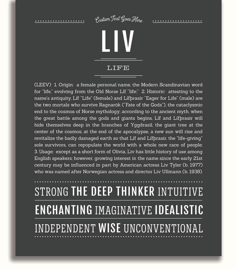 Liv Personalized Name Meaning Art Prints – Name Stories