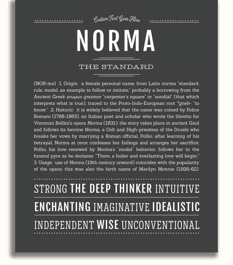 Norma Personalized Name Meaning Art Prints – Name Stories