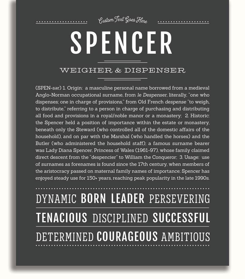 Spencer (male) | Name Art Print - Personalized Custom Gifts – Name 