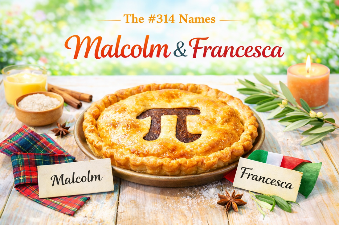 Pie with the Pi symbol and #314 ranked names Malcolm & Francesca