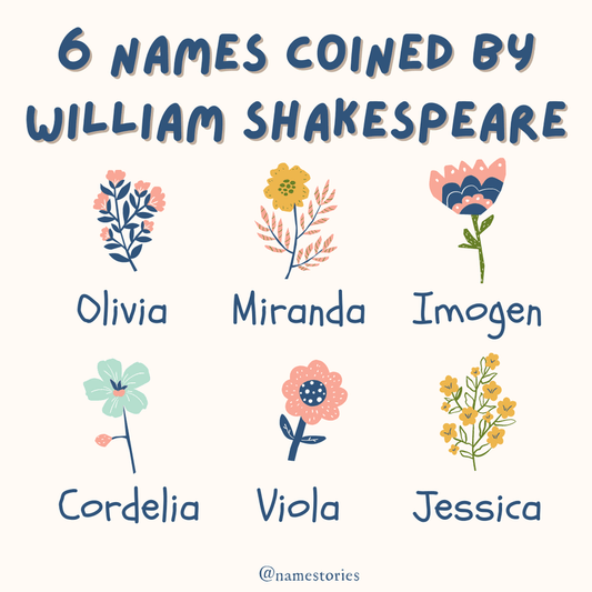 Names Coined by Shakespeare - Name Stories