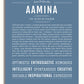 Frame Options | Steele Blue | White Frame, Matted