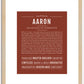 Aaron | Name Art Print