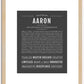 Aaron | Name Art Print