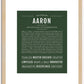 Aaron | Name Art Print