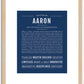 Aaron | Name Art Print