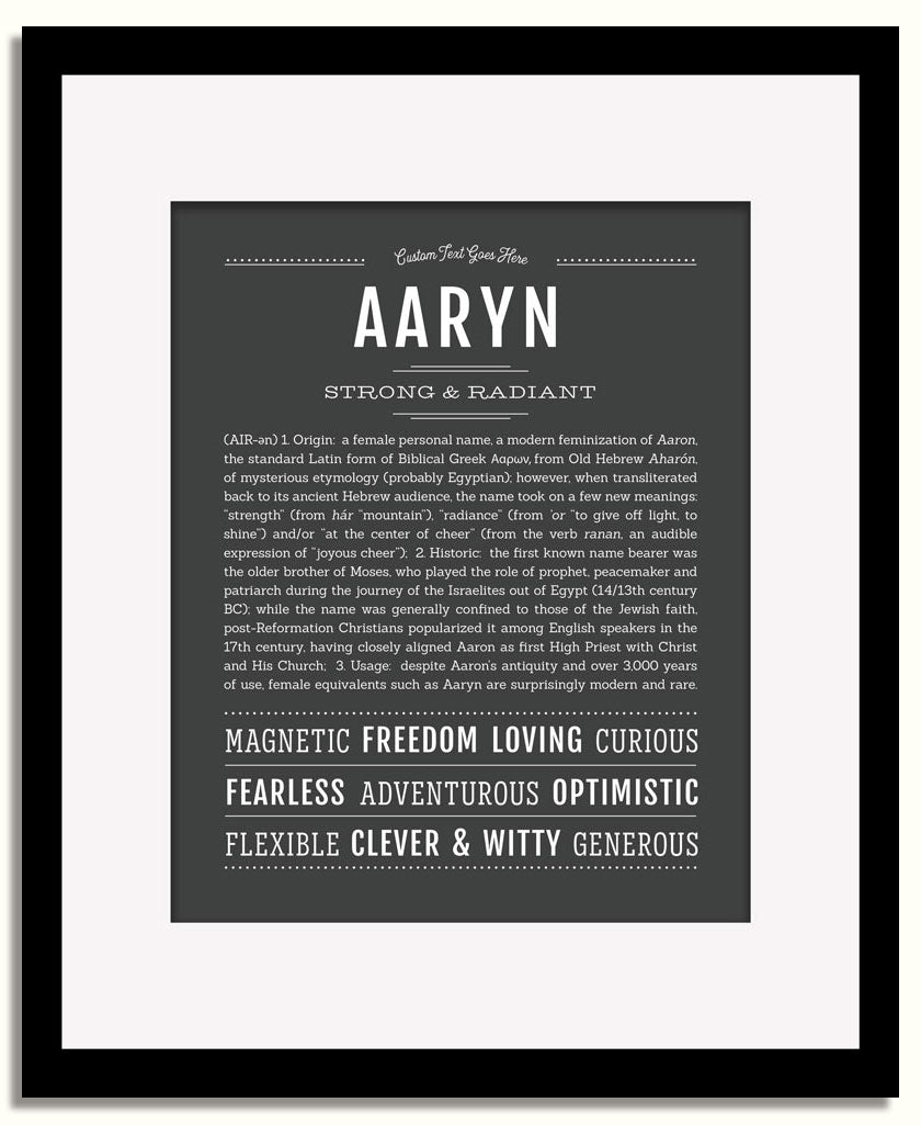 Frame Options | Charcoal Gray | Black Frame, Matted