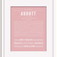 Frame Options | Dusty Rose | White Frame, Matted