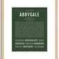 Abbygale | Name Art Print