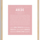 Abcde | Name Art Print