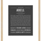 Frame Options | Charcoal Gray | Maple Frame, Matted