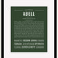 Frame Options | Deep Forest | Black Frame, Matted