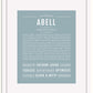Frame Options | Powder Blue | White Frame, Matted