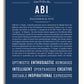 Frame Options | Midnight Blue | White Frame, Matted
