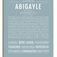 Abigayle | Name Art Print – Name Stories