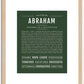 Abraham | Name Art Print