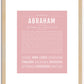 Abraham | Name Art Print