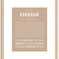 Abraham | Name Art Print