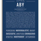 Frame Options | Midnight Blue | White Frame, Matted