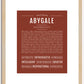 Abygale | Name Art Print