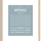 Abygale | Name Art Print