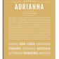 Frame Options | Matte Gold | White Frame, Matted