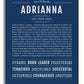 Frame Options | Midnight Blue | White Frame, Matted