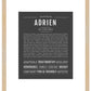 Frame Options | Charcoal Gray | Maple Frame, Matted