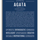 Frame Options | Midnight Blue | White Frame, Matted