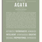 Frame Options | Sage | White Frame, Matted
