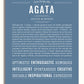 Frame Options | Steele Blue | White Frame, Matted
