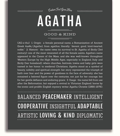 Frame Options | Charcoal Gray | White Frame, Matted