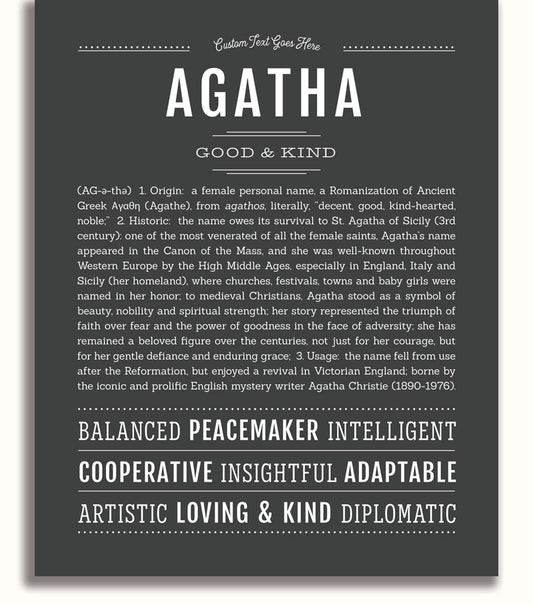 Frame Options | Charcoal Gray | White Frame, Matted