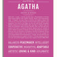 Frame Options | Dark Pink | White Frame, Matted