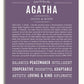 Frame Options | Deep Purple | White Frame, Matted