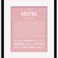 Frame Options | Dusty Rose | Maple Frame, Matted
