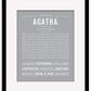 Frame Options | Light Gray | Maple Frame, Matted