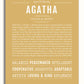 Frame Options | Matte Gold | White Frame, Matted