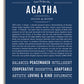 Frame Options | Midnight Blue | White Frame, Matted