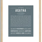 Agatha | Name Art Print