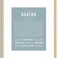 Agatha | Name Art Print