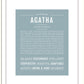 Frame Options | Powder Blue | Black Frame, Matted