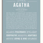 Frame Options | Powder Blue | White Frame, Matted