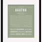 Frame Options | Sage | Maple Frame, Matted