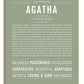 Frame Options | Sage | White Frame, Matted
