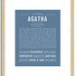 Agatha | Name Art Print